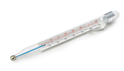Candle Making Thermometer - Wholesale Supplies Plus