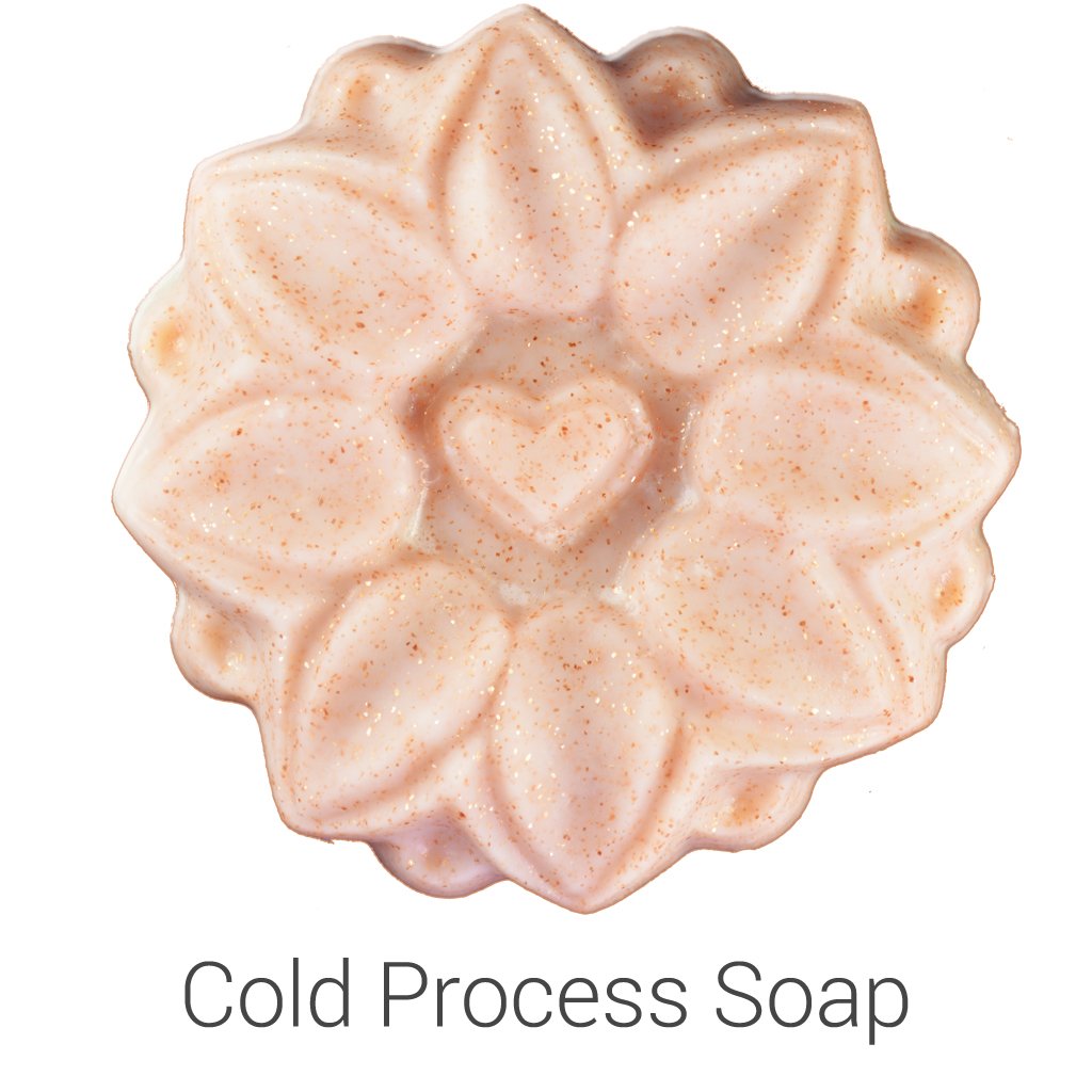 Dusty Rose Mica Soap Colorant - New York Scent